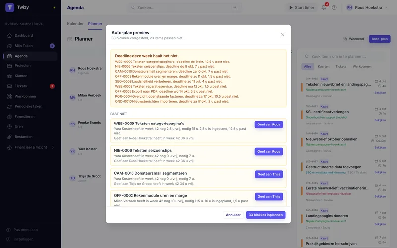Planningsvoorstel in Twizy met de taken die deze week niet passen en waarom