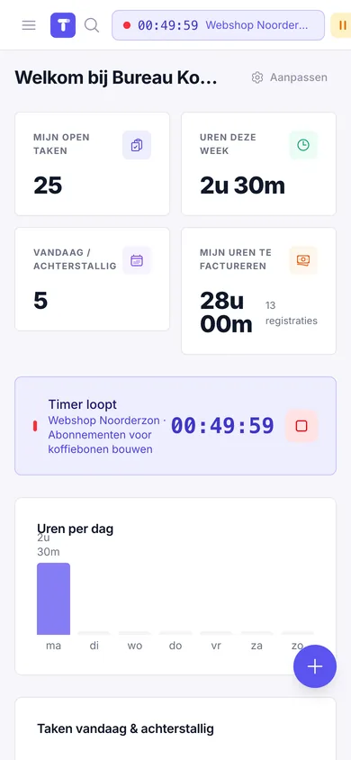 Twizy op de telefoon: dashboard met een lopende timer